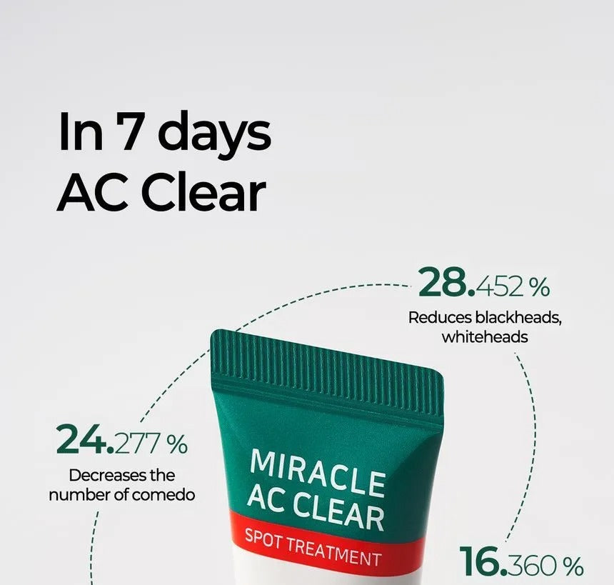 Some By Mi MIRACLE AC CLEAR SPOT TREATMENT - 10g