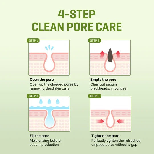 Some By Mi Super Matcha Pore Care Starter Kit